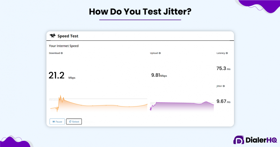 Ultimate Guide to Jitter Causes, Types, & How to Reduce it?