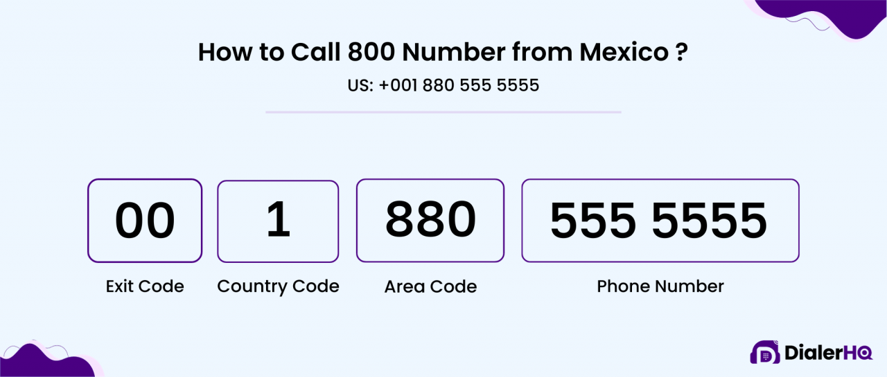 How to Dial 800 Number from Mexico DialerHQ