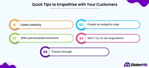30 Empathy Statements for Better Customer Service in 2024